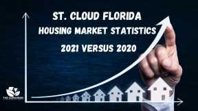 Transactions In Real Estate For St. Cloud Florida In 2021
