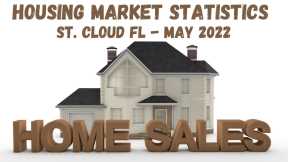 Real Estate Market Report For Saint Cloud FL