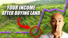 8 Ways of Making Money Off Land Today