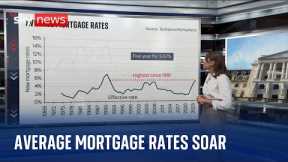 Mortgage Rates: How does the rise affect you?