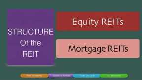 Real Estate Investment Trusts (REITs) -  Maximising earnings on REAL Estate!!