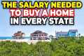 What Salary You Need To Buy A House