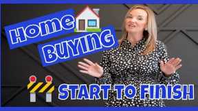 Home Buying Process Start to Finish | First time home buyer