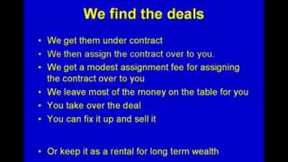 Raleigh Investment deals Wholesale real estate properties NC