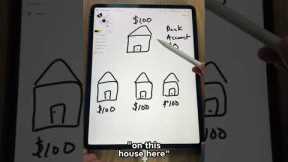 How Refinancing a House Works Explained Simply