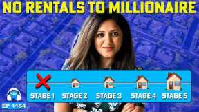 The Stages of Real Estate Investing (Beginner → Millionaire)