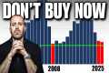 The EXACT Date Home Prices Will Be