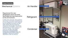 Building 10 Bio-Based Passive House: A Multi-Family Retrofit Coming Soon to the Bronx