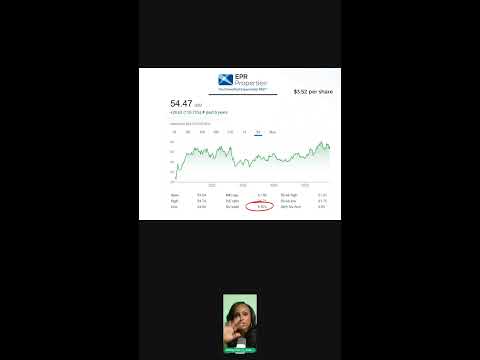 Live Webinar - How to Invest in Real Estate Starting with Less Than $200 📱