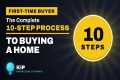 10 Steps to Buying a Home (What