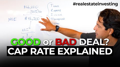 How to Analyze Real Estate Rental Properties: Capitalization Rate Explained