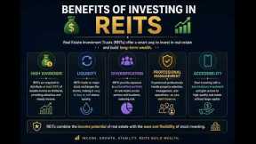 How to Invest in Real Estate with Little Money (REITs Guide)
